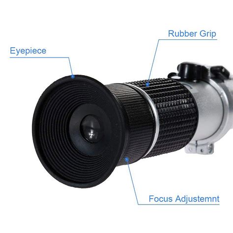 refractometer sucrose|Brix: The Essential Knowledge .